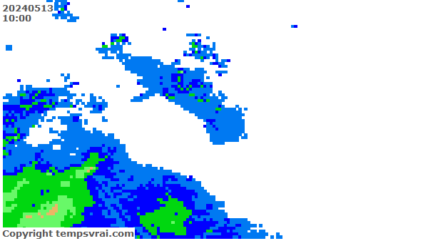 Rain radar for Isle of Man