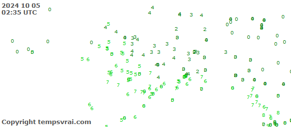 Aktuelle Messwerte für Alaska