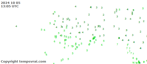 Aktuelle Messwerte für Alaska