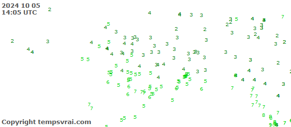 Aktuelle Messwerte für Alaska