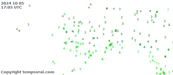 Aktuelle Messwerte für Alaska