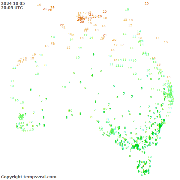 Aktuelle Messwerte für Australien