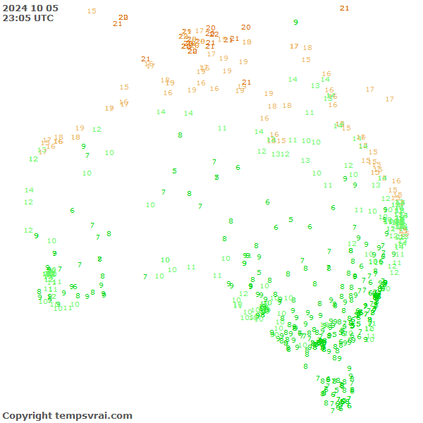 Aktuelle Messwerte für Australien