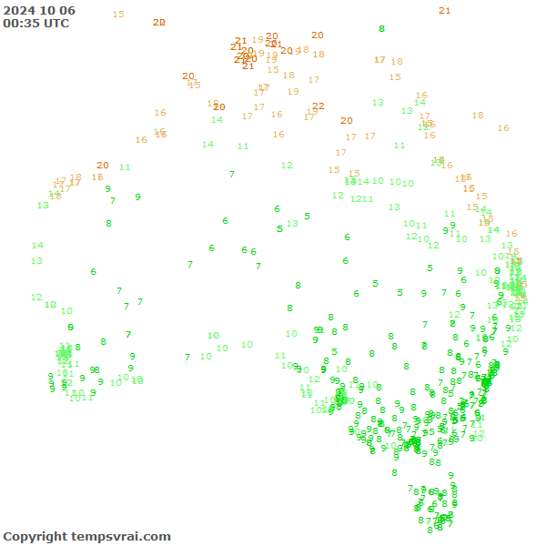 Aktuelle Messwerte für Australien