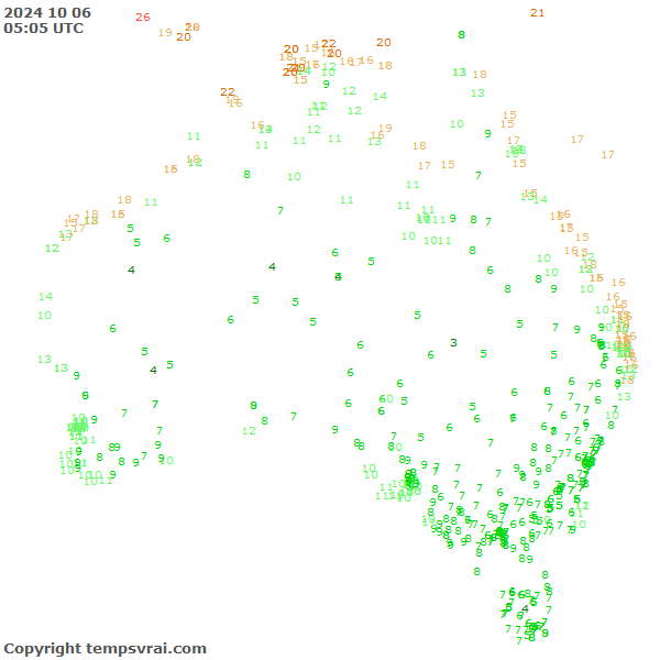 Aktuelle Messwerte für Australien