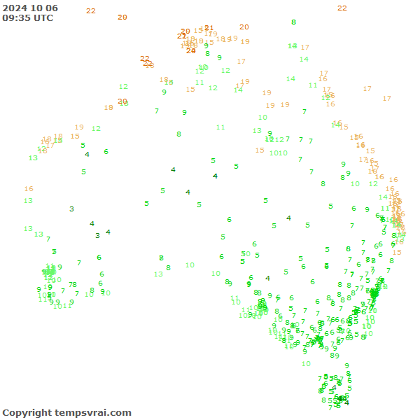 Aktuelle Messwerte für Australien