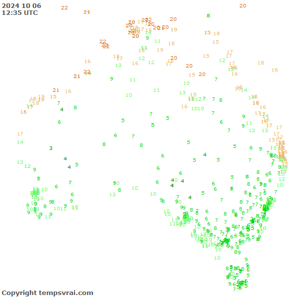 Aktuelle Messwerte für Australien