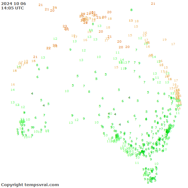 Aktuelle Messwerte für Australien