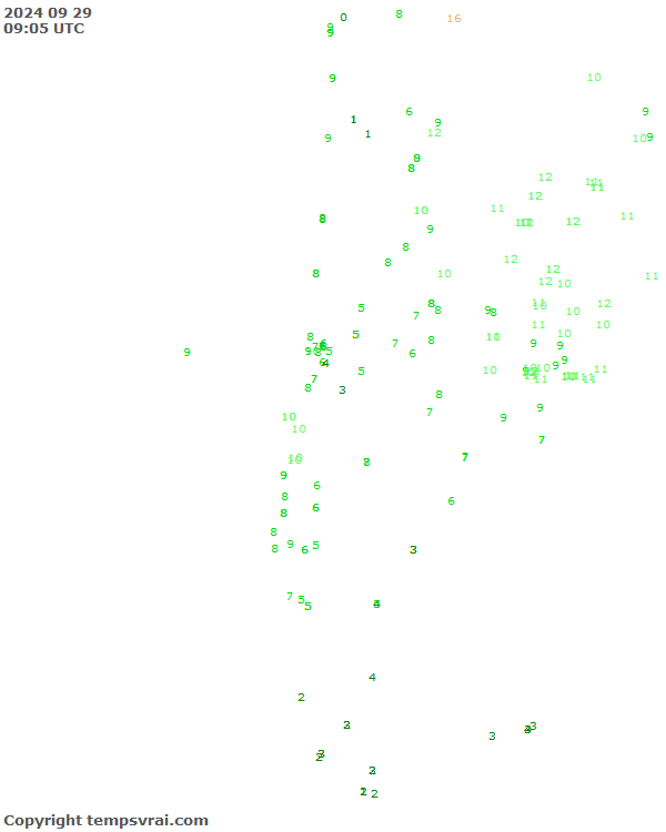 Aktuelle Messwerte für Chile