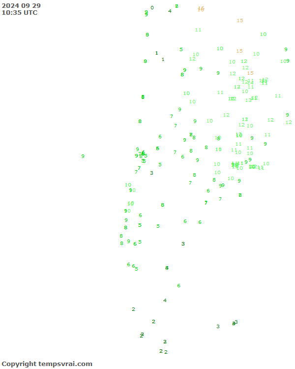 Aktuelle Messwerte für Chile