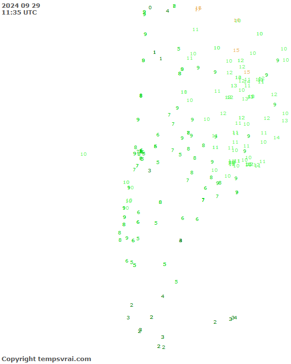 Aktuelle Messwerte für Chile