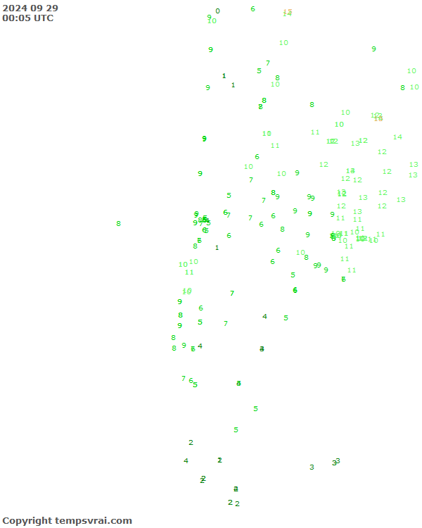 Aktuelle Messwerte für Chile