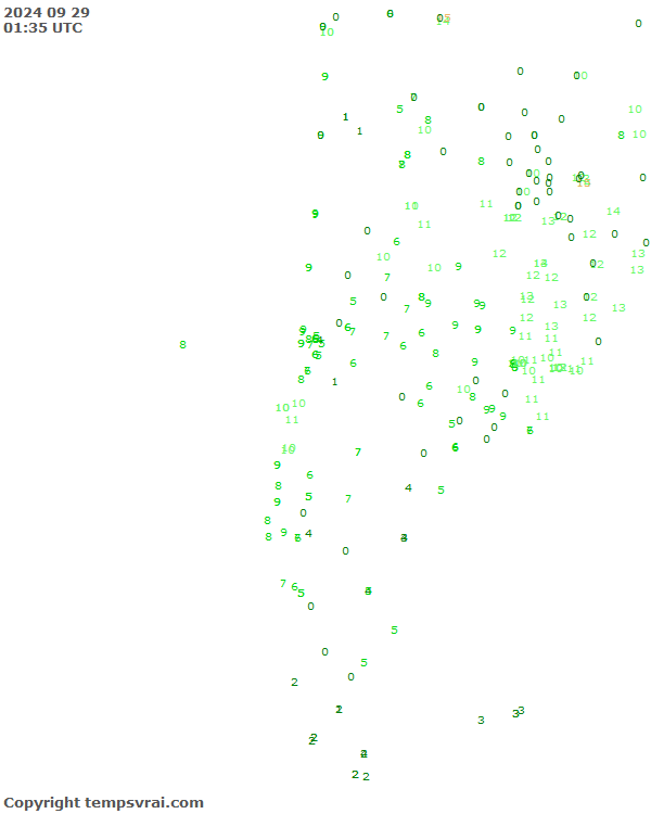 Aktuelle Messwerte für Chile