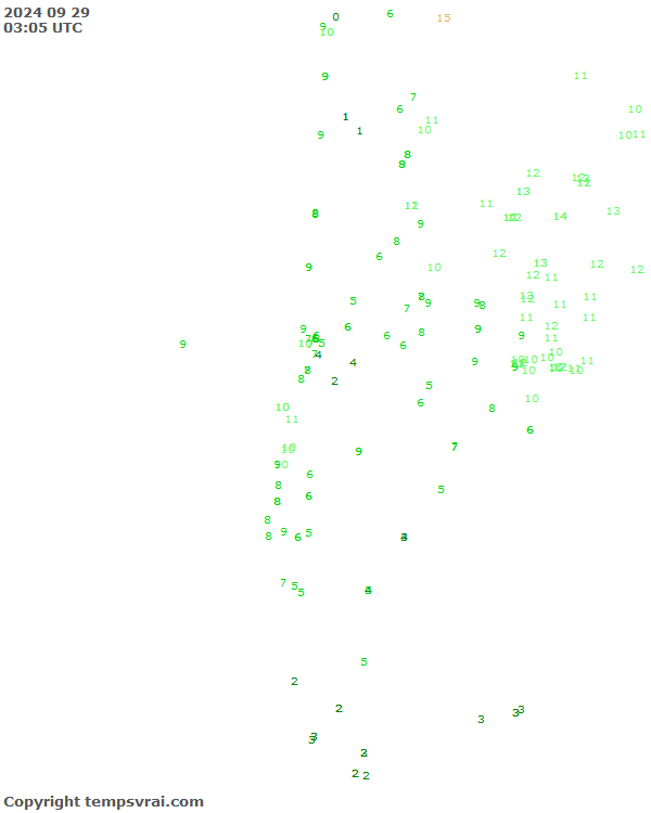 Aktuelle Messwerte für Chile