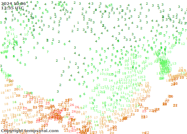 Aktuelle Messwerte für China