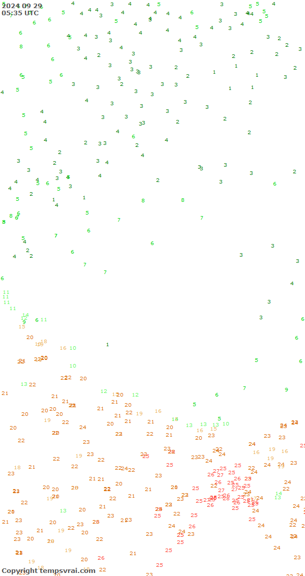 Aktuelle Messwerte für China-West