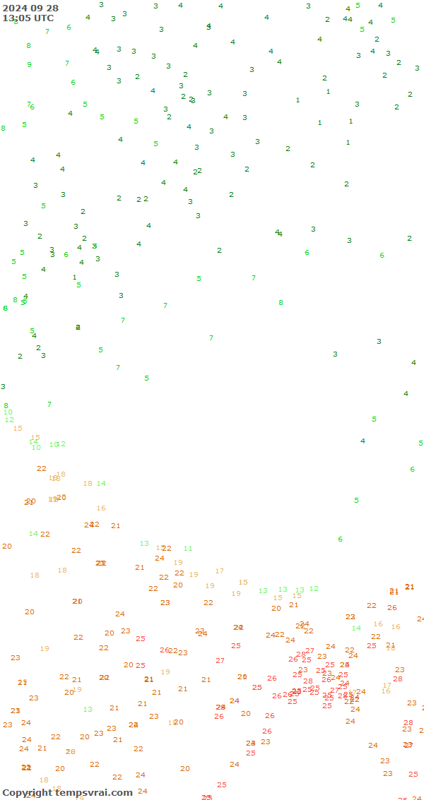 Aktuelle Messwerte für China-West