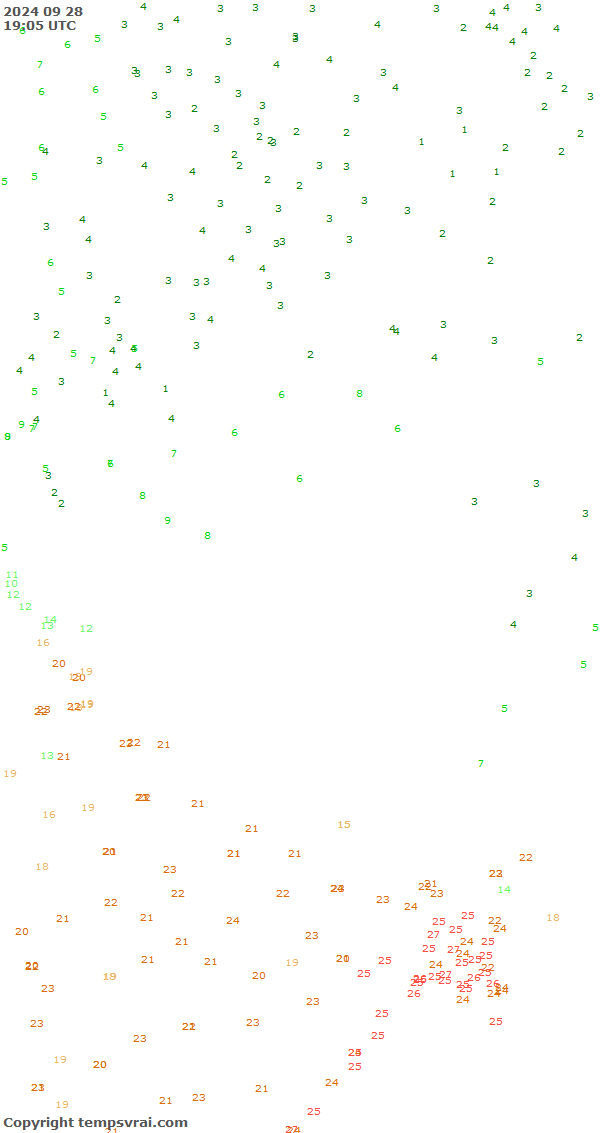 Aktuelle Messwerte für China-West