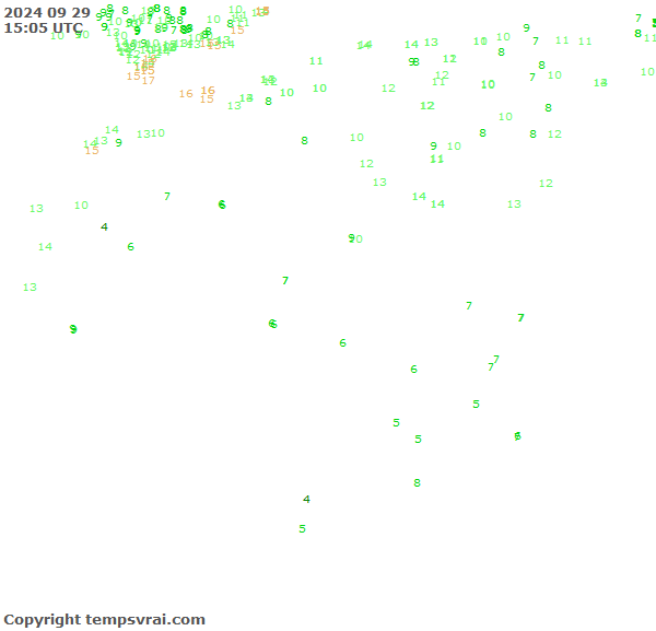 Observations for Algeria