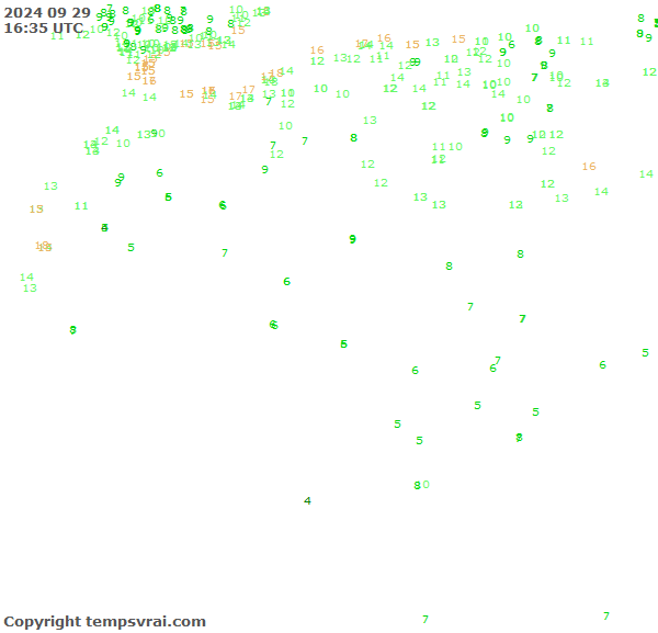 Observations for Algeria