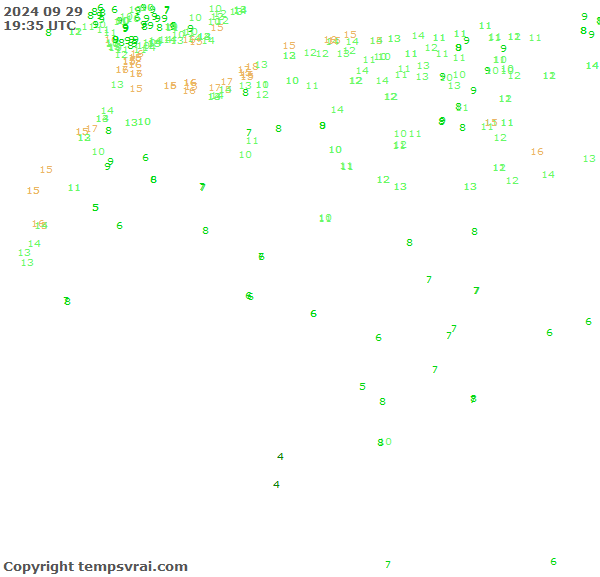 Observations for Algeria