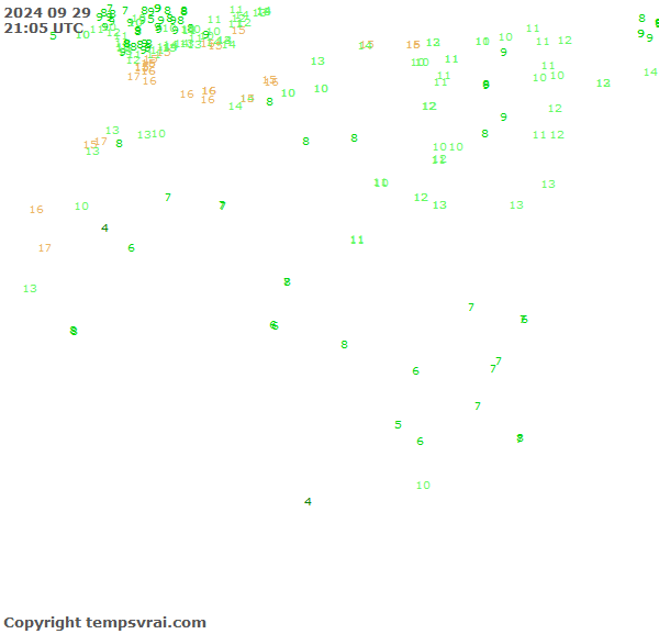 Observations for Algeria