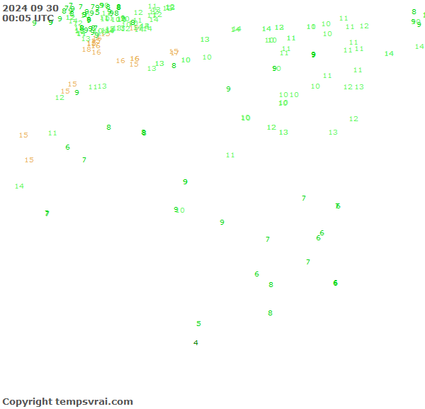 Observations for Algeria