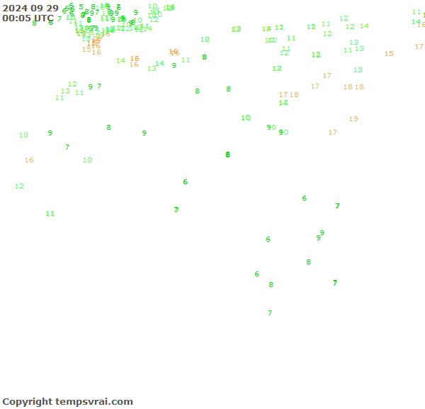 Observations for Algeria