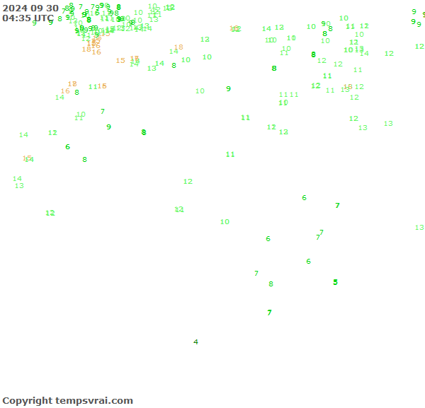 Observations for Algeria