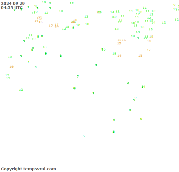 Observations for Algeria