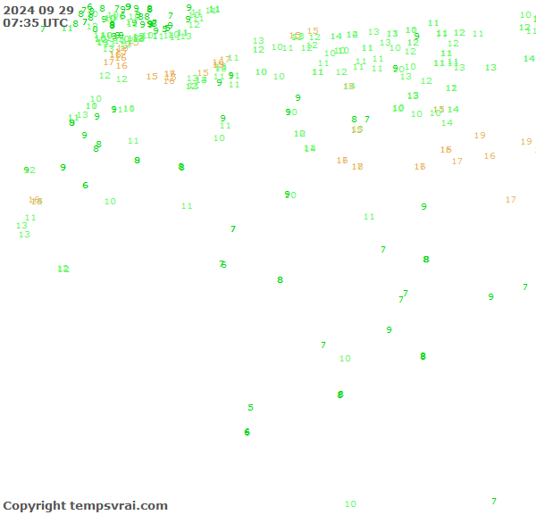 Observations for Algeria