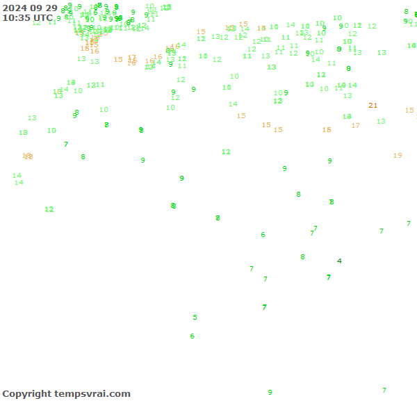 Observations for Algeria