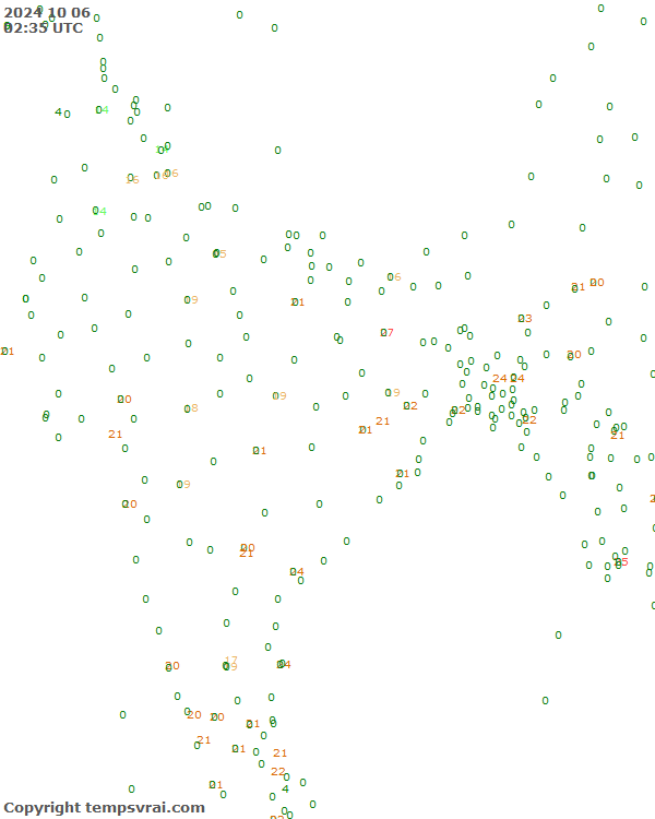 Aktuelle Messwerte für Indien