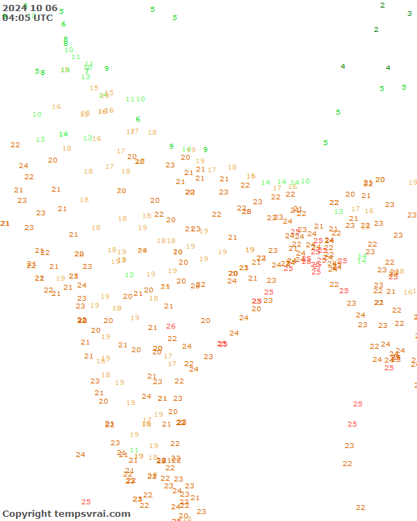 Aktuelle Messwerte für Indien