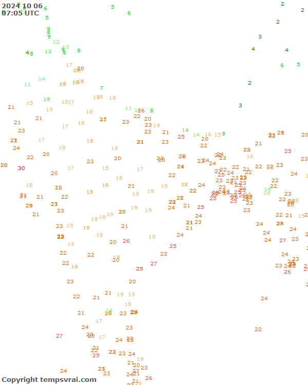 Aktuelle Messwerte für Indien