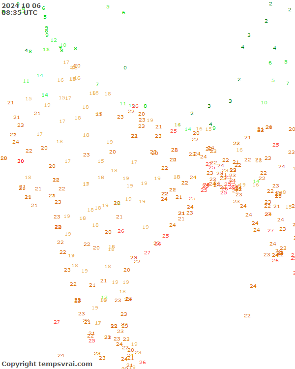 Aktuelle Messwerte für Indien