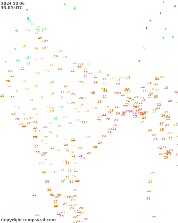 Aktuelle Messwerte für Indien