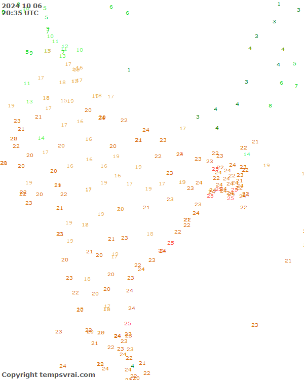 Aktuelle Messwerte für Indien