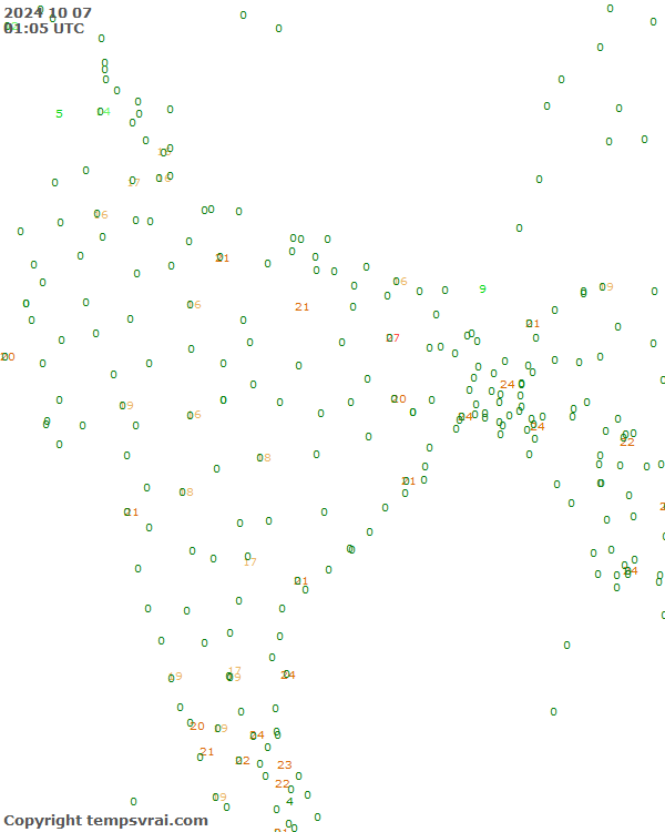 Aktuelle Messwerte für Indien