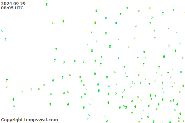 Observations for Netherlands