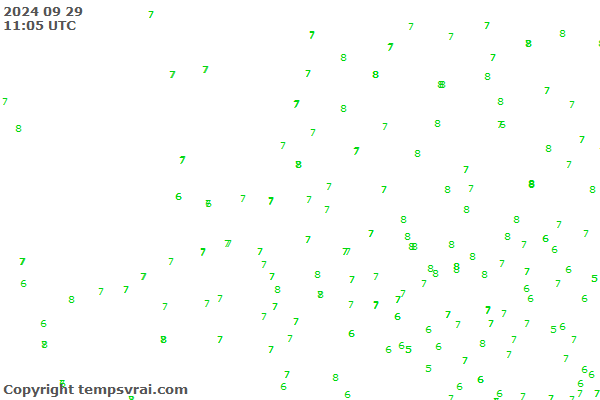 Observations for Netherlands