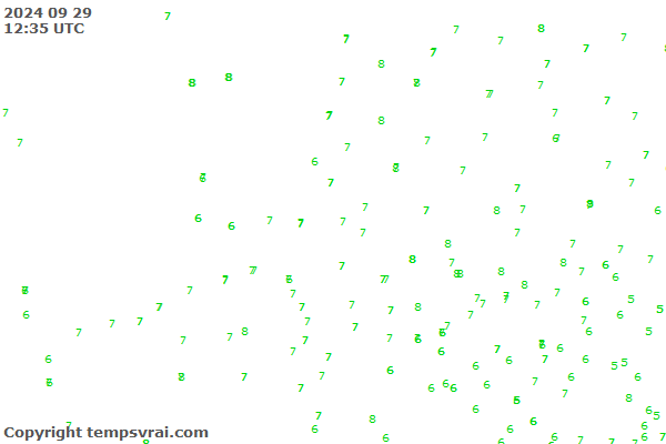 Observations for Netherlands