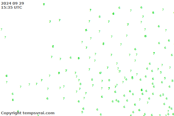 Observations for Netherlands