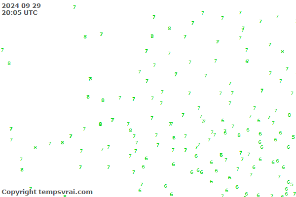 Observations for Netherlands