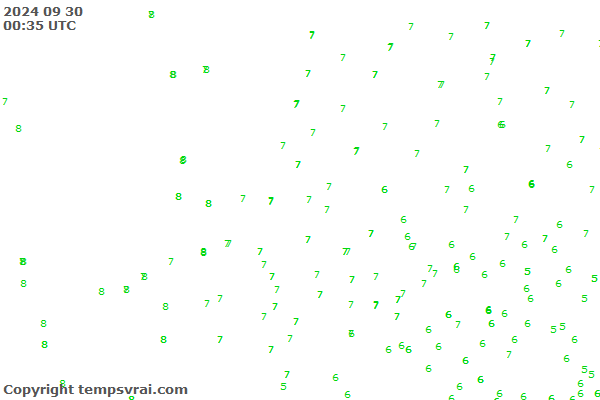 Observations for Netherlands