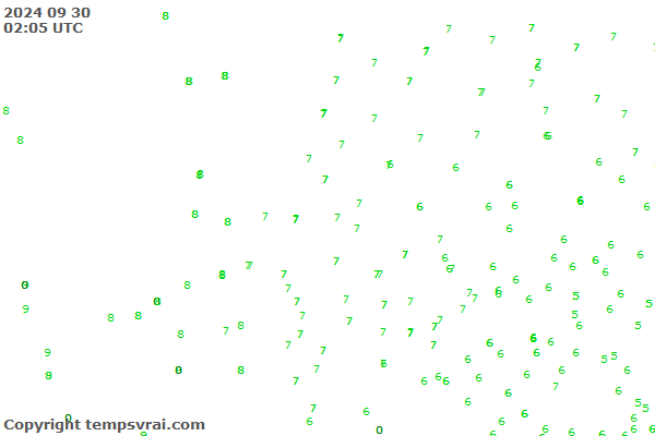 Observations for Netherlands