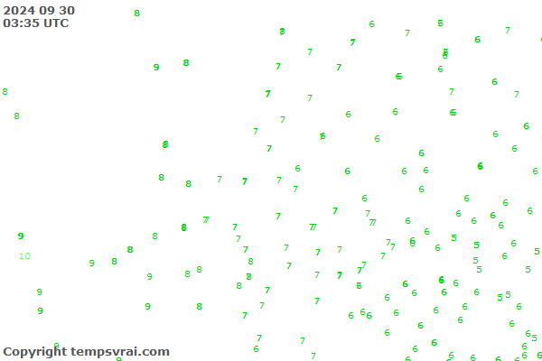 Observations for Netherlands