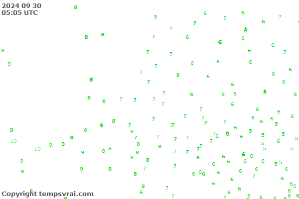 Observations for Netherlands