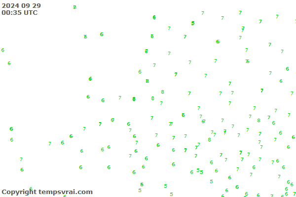 Observations for Netherlands