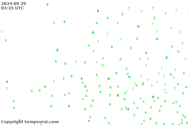 Observations for Netherlands